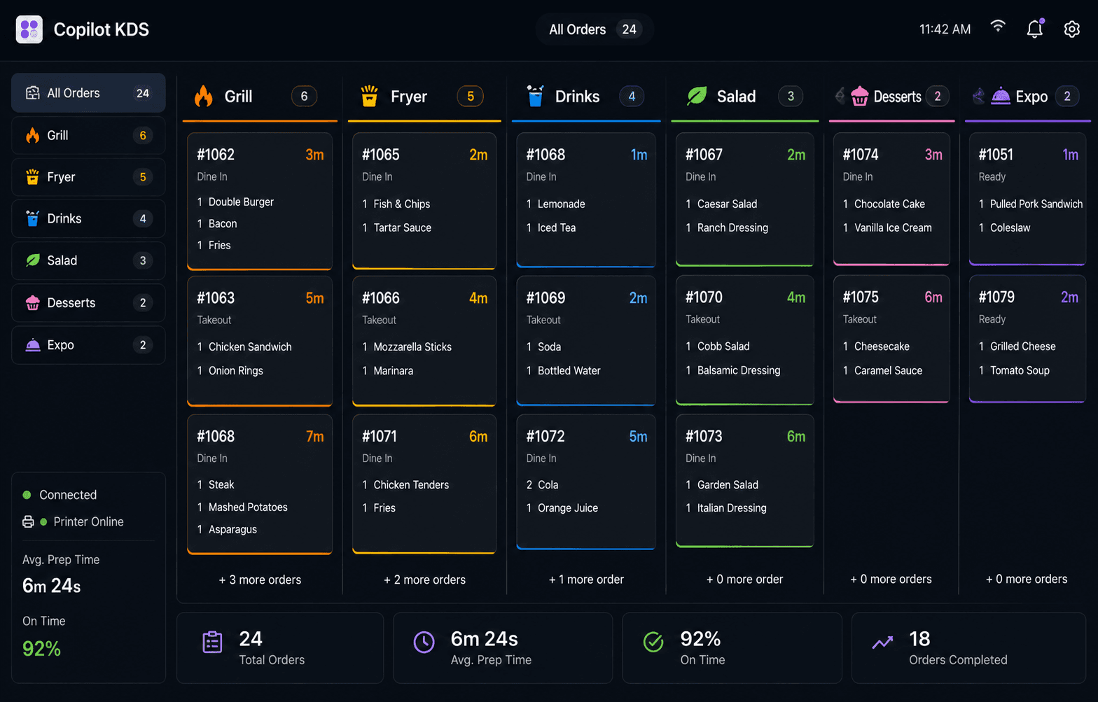 Copilot KDS station routing screen for restaurant order workflows